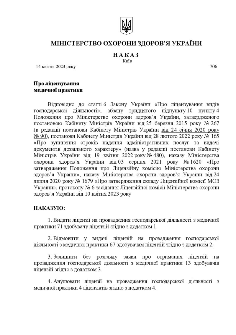 Ліцензія МОЗ згідно наказу 705 від 14.04.2023